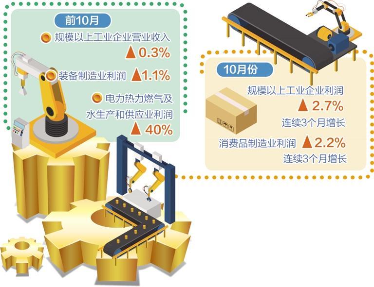 8月23日PVC企业生产利润数据