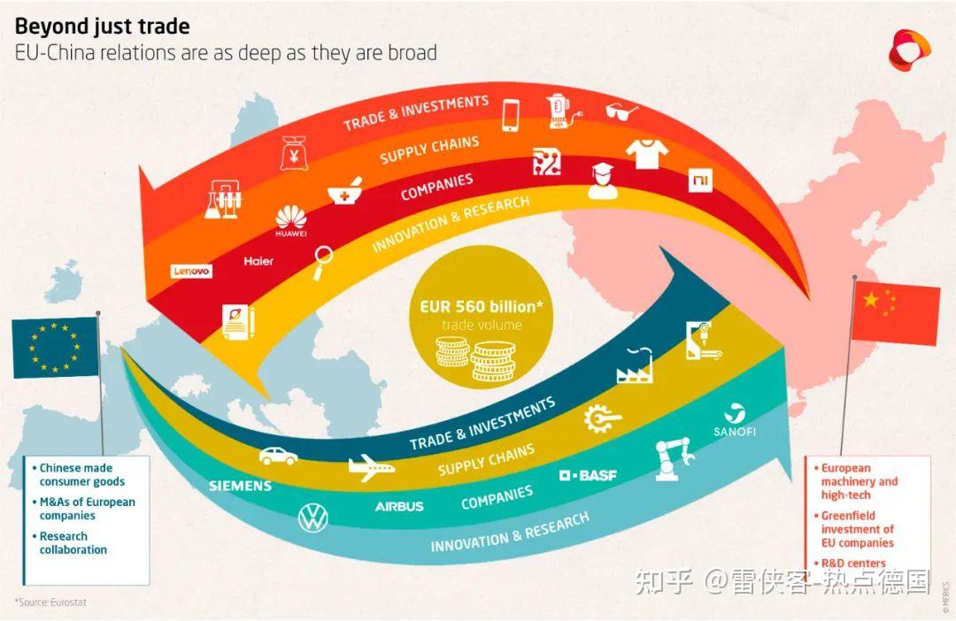 创投观察：年内最快消费投资退出诞生！模式可持续吗？