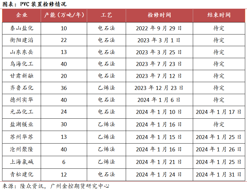 （2025年1月2日）今日PVC期货最新价格行情查询