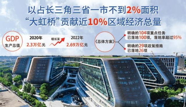 大基金三期出手不凡 1600亿元投资两只基金