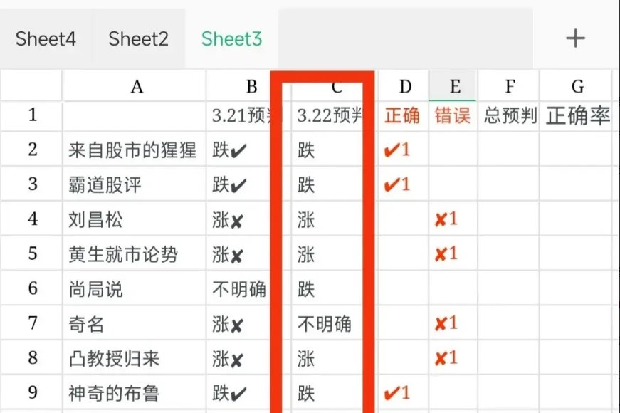 低空经济飞得快更要飞得稳
