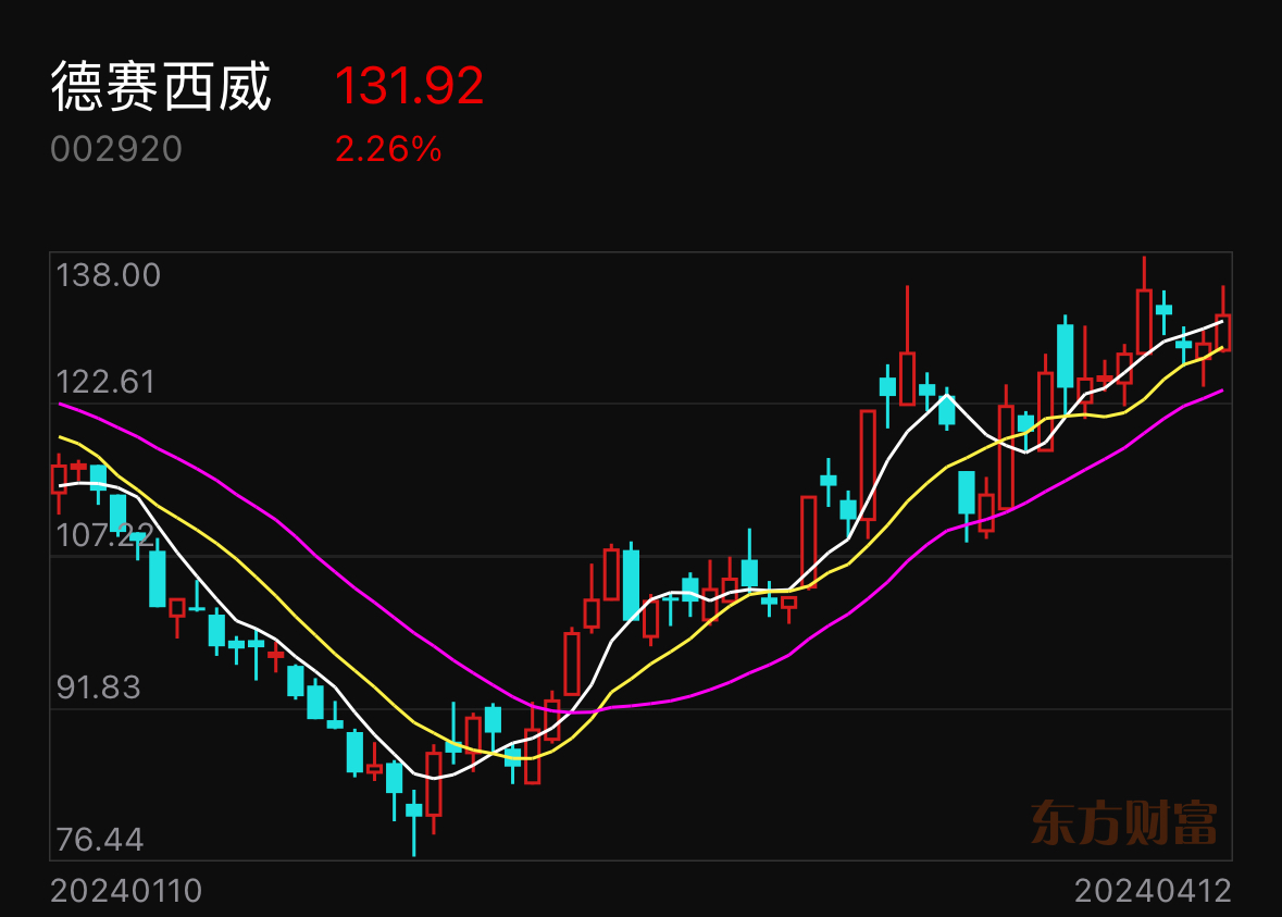 低空经济飞得快更要飞得稳