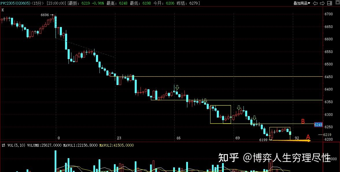 1月3日PVC企业生产成本数据