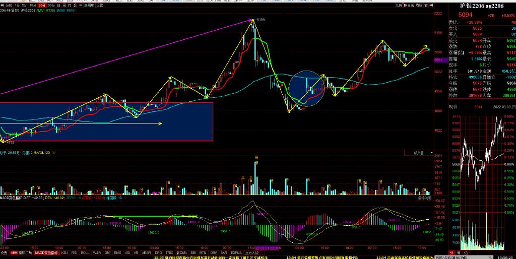 1月3日PVC企业生产利润数据