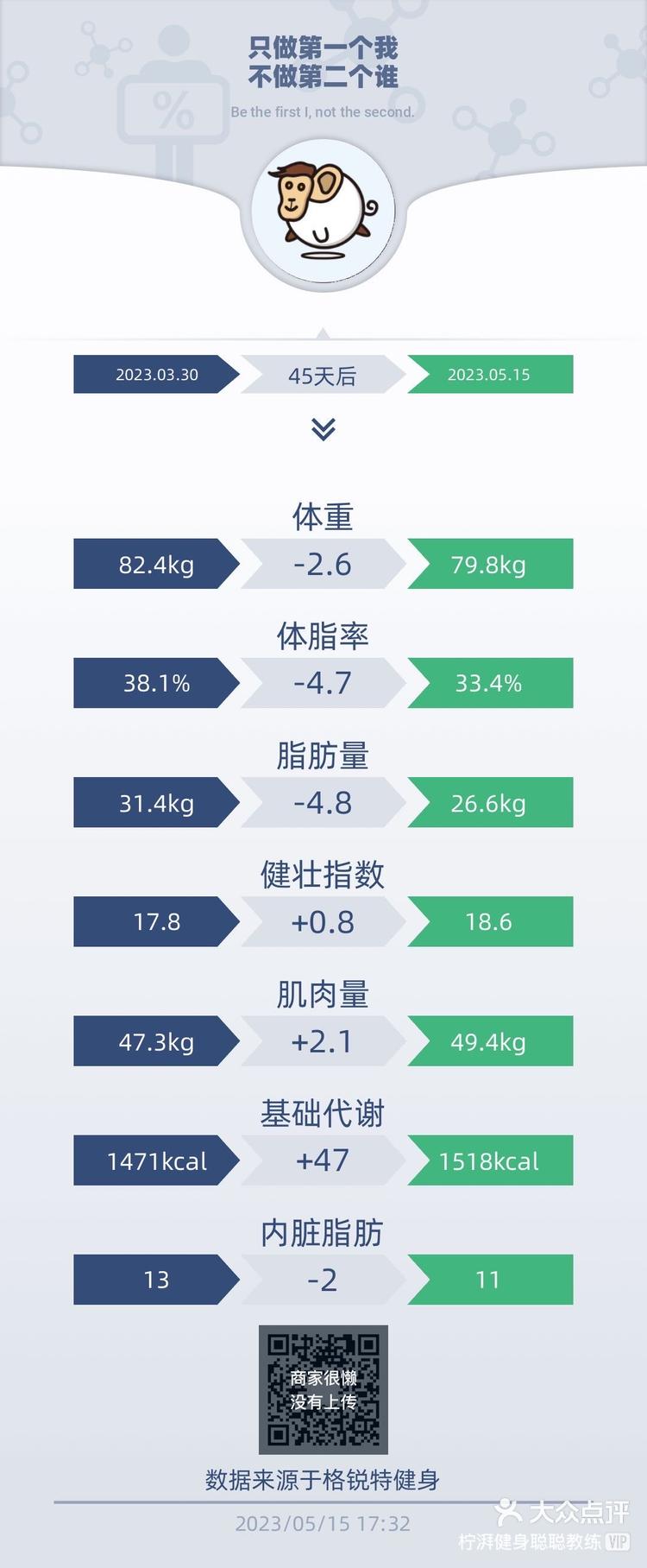 1月2日PVC企业库存天数为4.7天