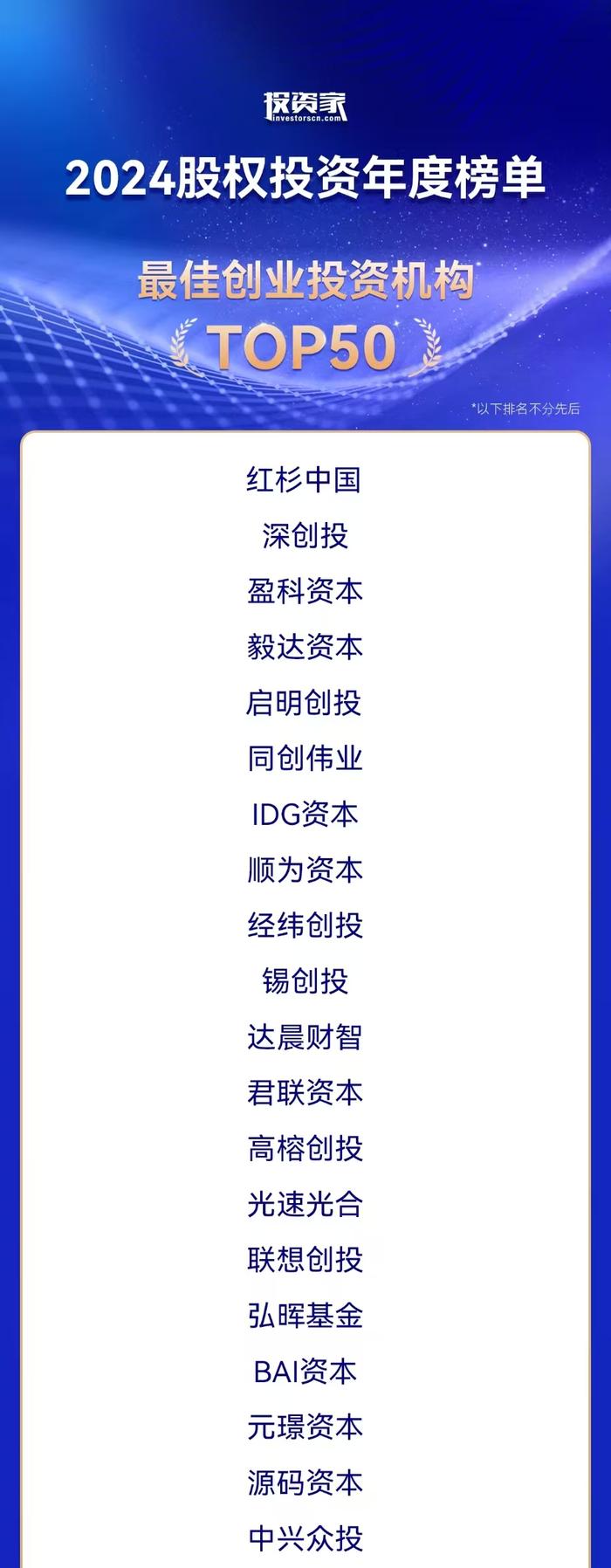 最受耐心资本认可GP出炉：126家私募股权机构获险资打A（附名单）