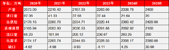(2025年1月6日)今日PVC期货最新价格行情查询