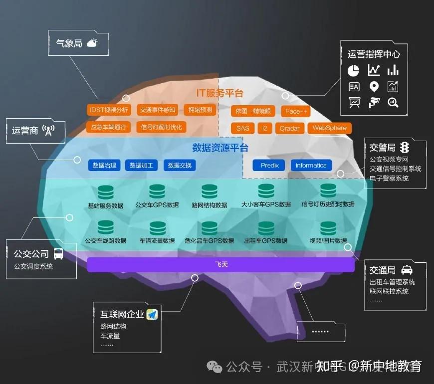 零一万物决定给大厂让路