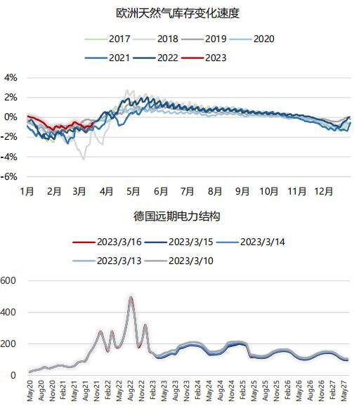 电石法成本仍有下降预期 PVC基本面短期难改善