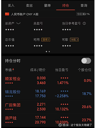 PVC期货1月9日主力小幅上涨1.42% 收报5145.0元