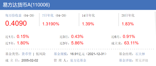 政府投资基金顶层规划 明晰超4万亿元资金发展“解题思路”