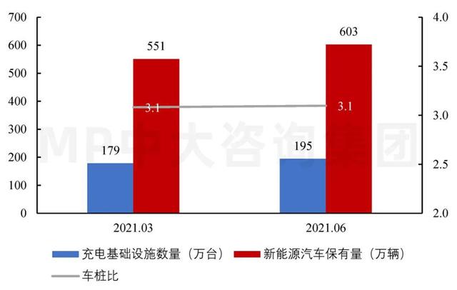 险资加码股权投资 侧重基建、能源等领域