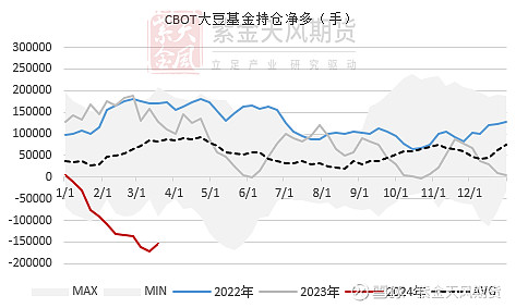 PVC基本面维持偏空 BIS认证日期再次推迟