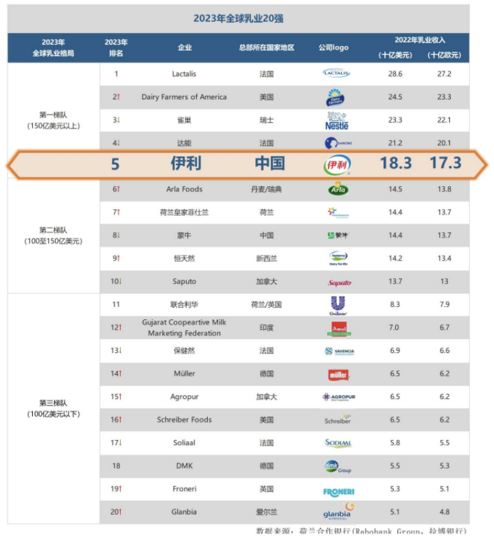 创新智造强化核心业务优势 深市家电领域公司经营保持稳健