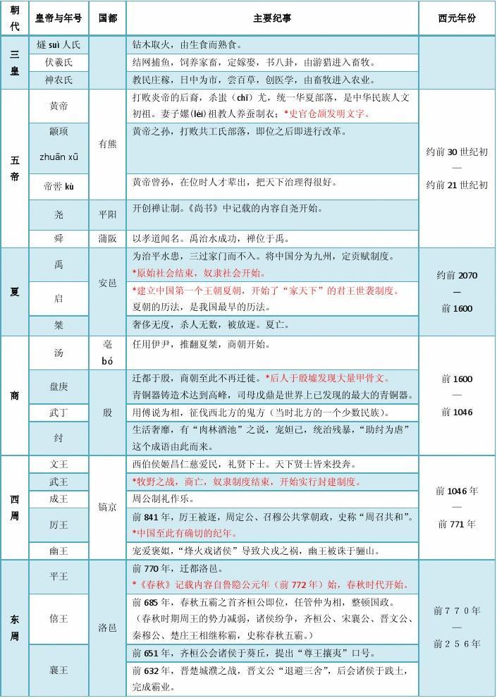 解码古文字,AI助力古代历史研究