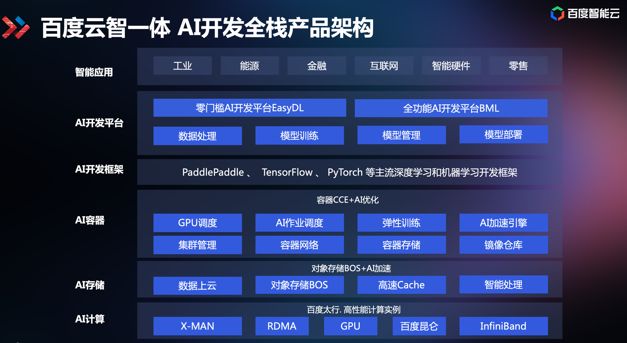 解码古文字,AI助力古代历史研究