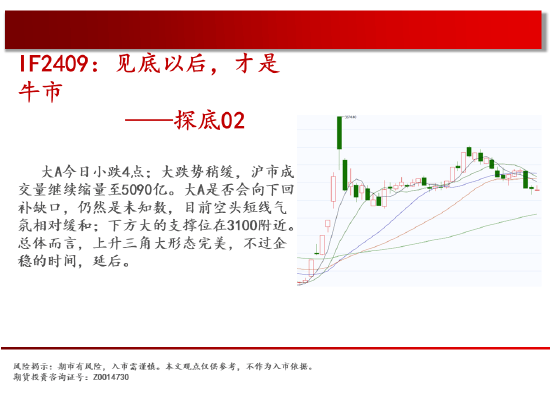 1月14日收盘PVC期货资金流出1551.58万元