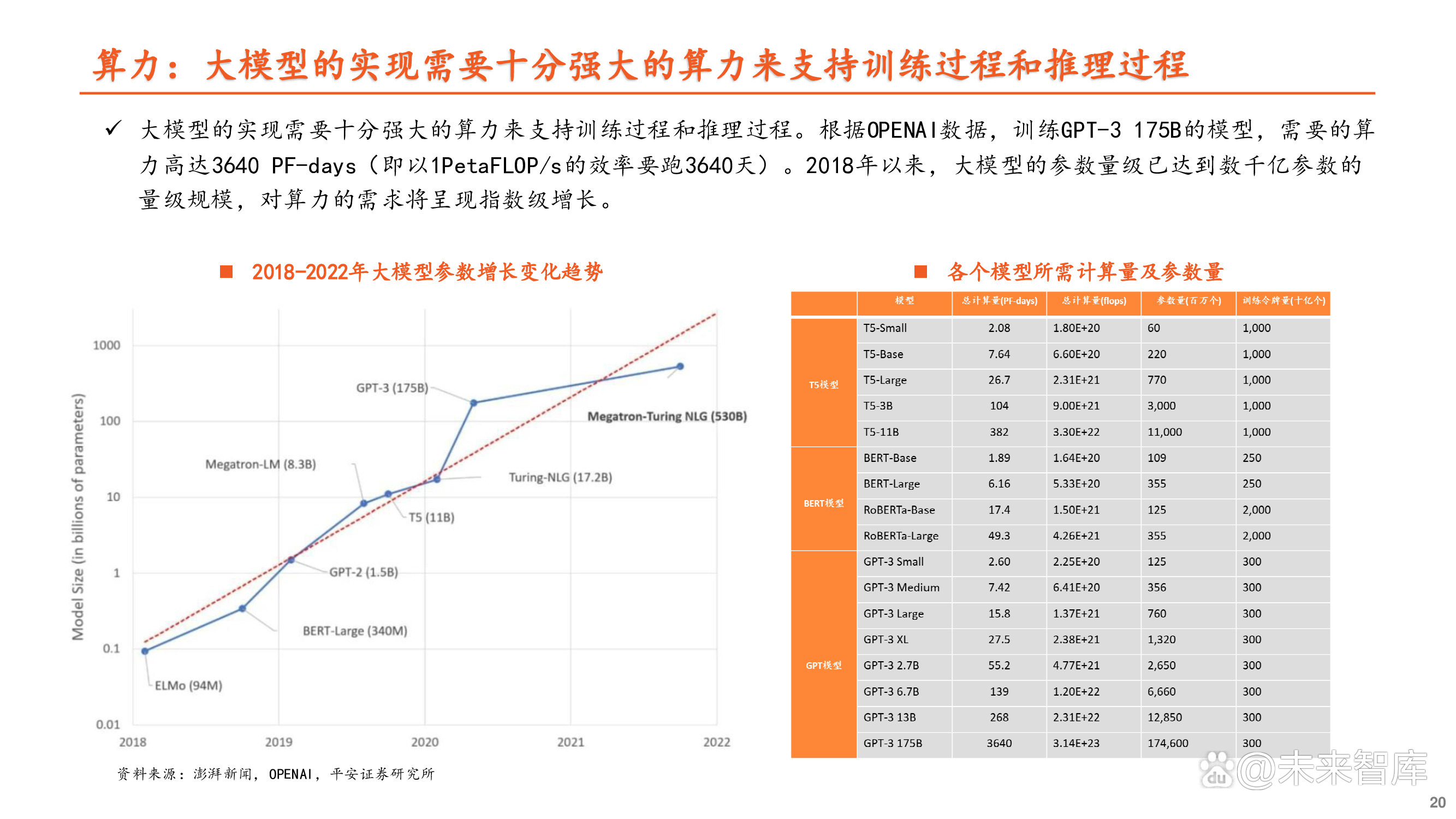 日本人工智能应用潜力仍存