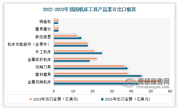 2024年我国批准新建国家标准物质1135项