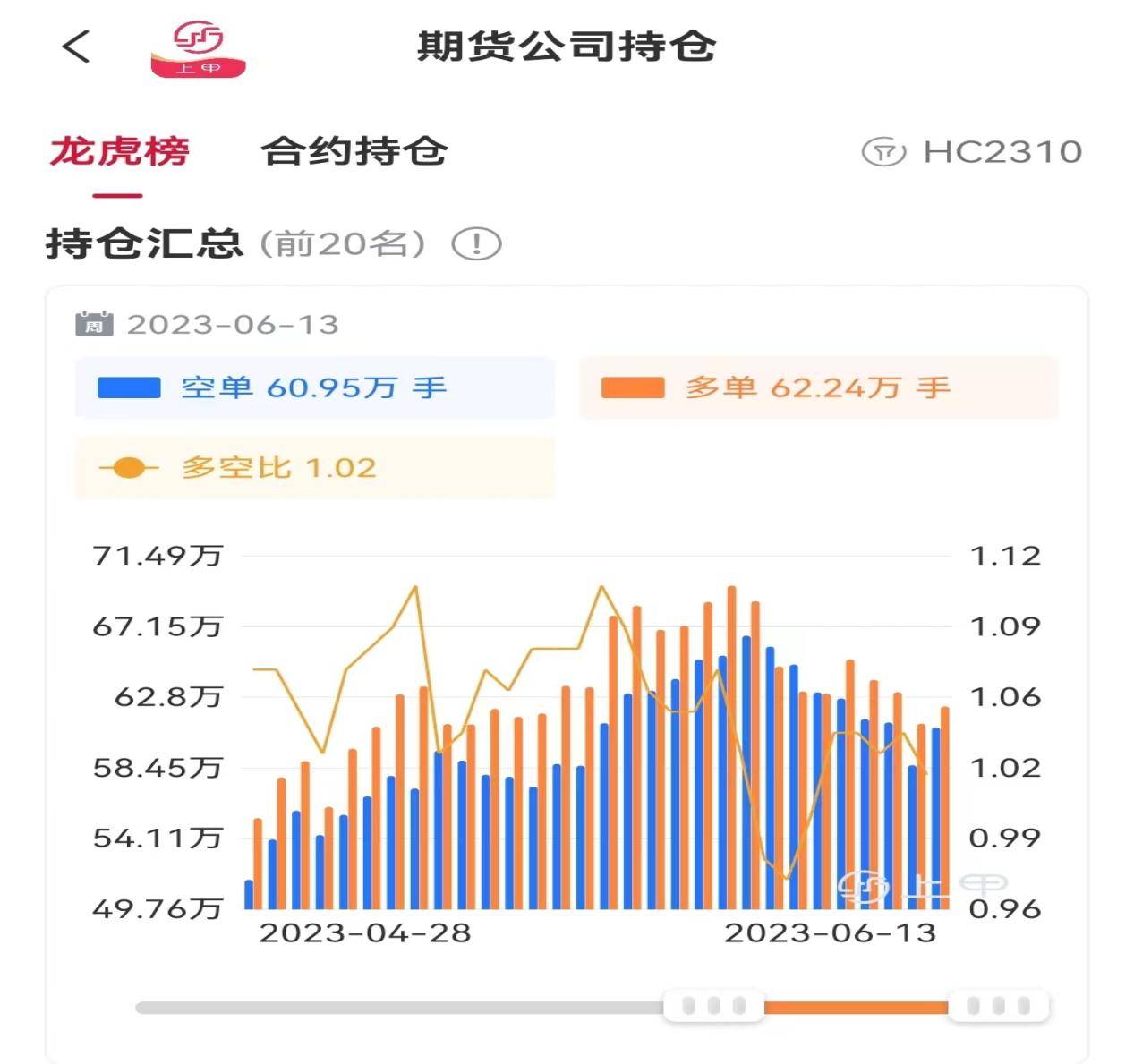 1月15日收盘PVC期货资金流入1189.17万元