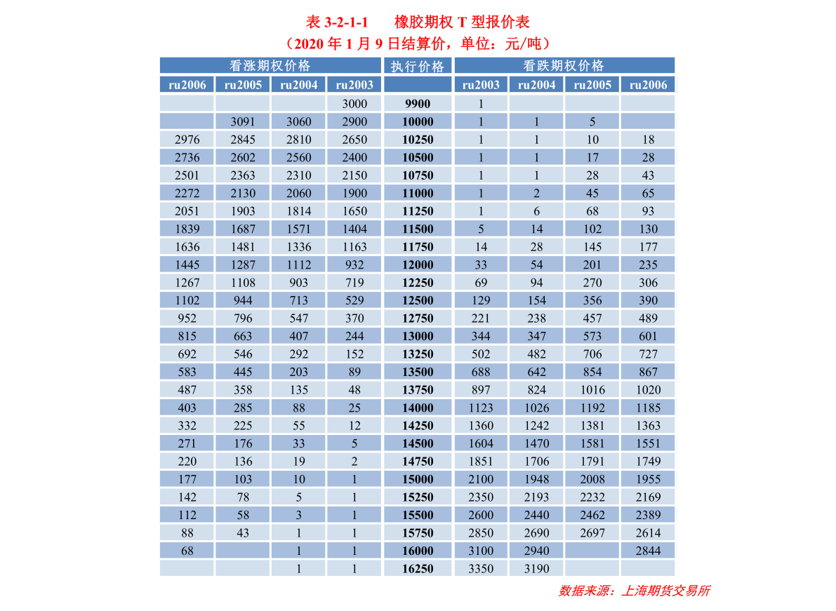 (2025年1月16日)今日PVC期货最新价格行情查询