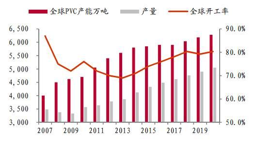 PVC期货1月16日主力小幅上涨1.98% 收报5346.0元