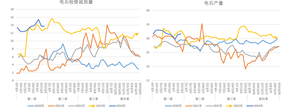 （2025年1月17日）今日PVC期货最新价格行情查询