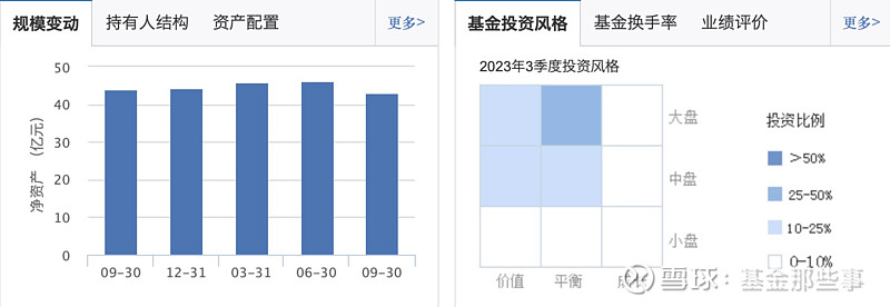 知名VC豪掷4.5亿元控股上市公司！私募股权基金能否给A股添把火