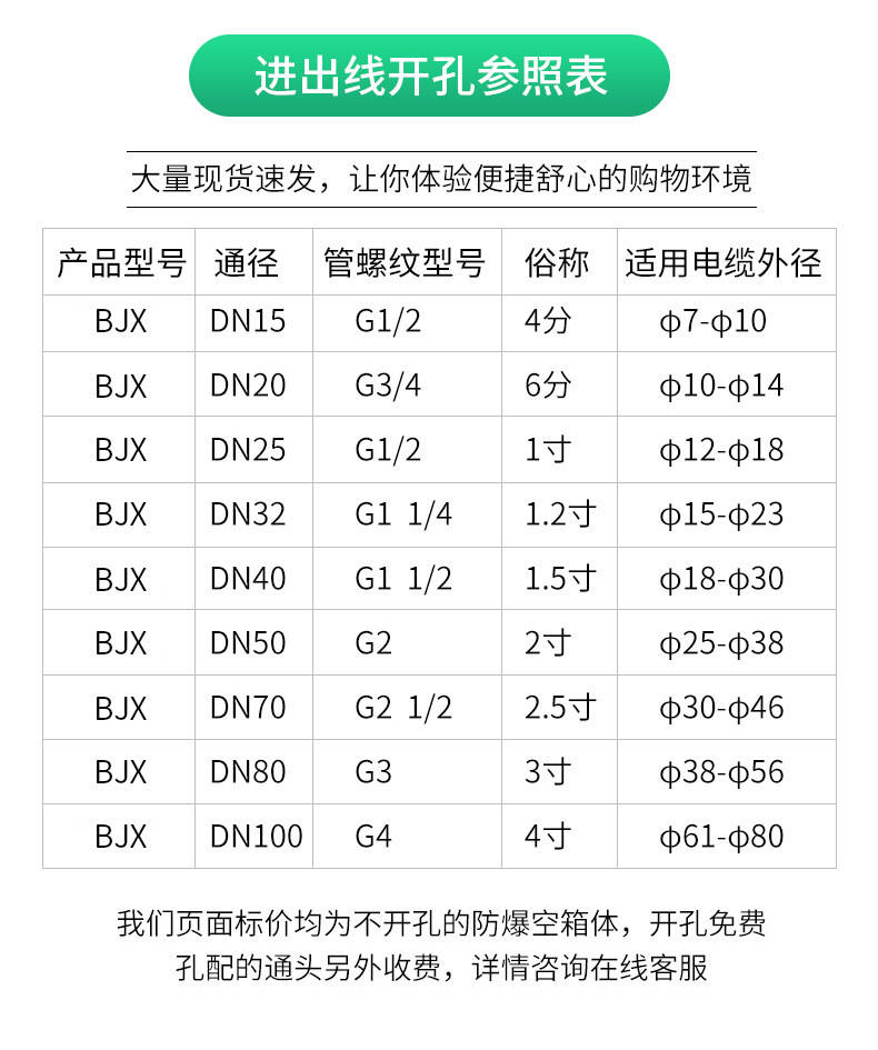 PVC基本面驱动不强 价格持续上涨动力或有限