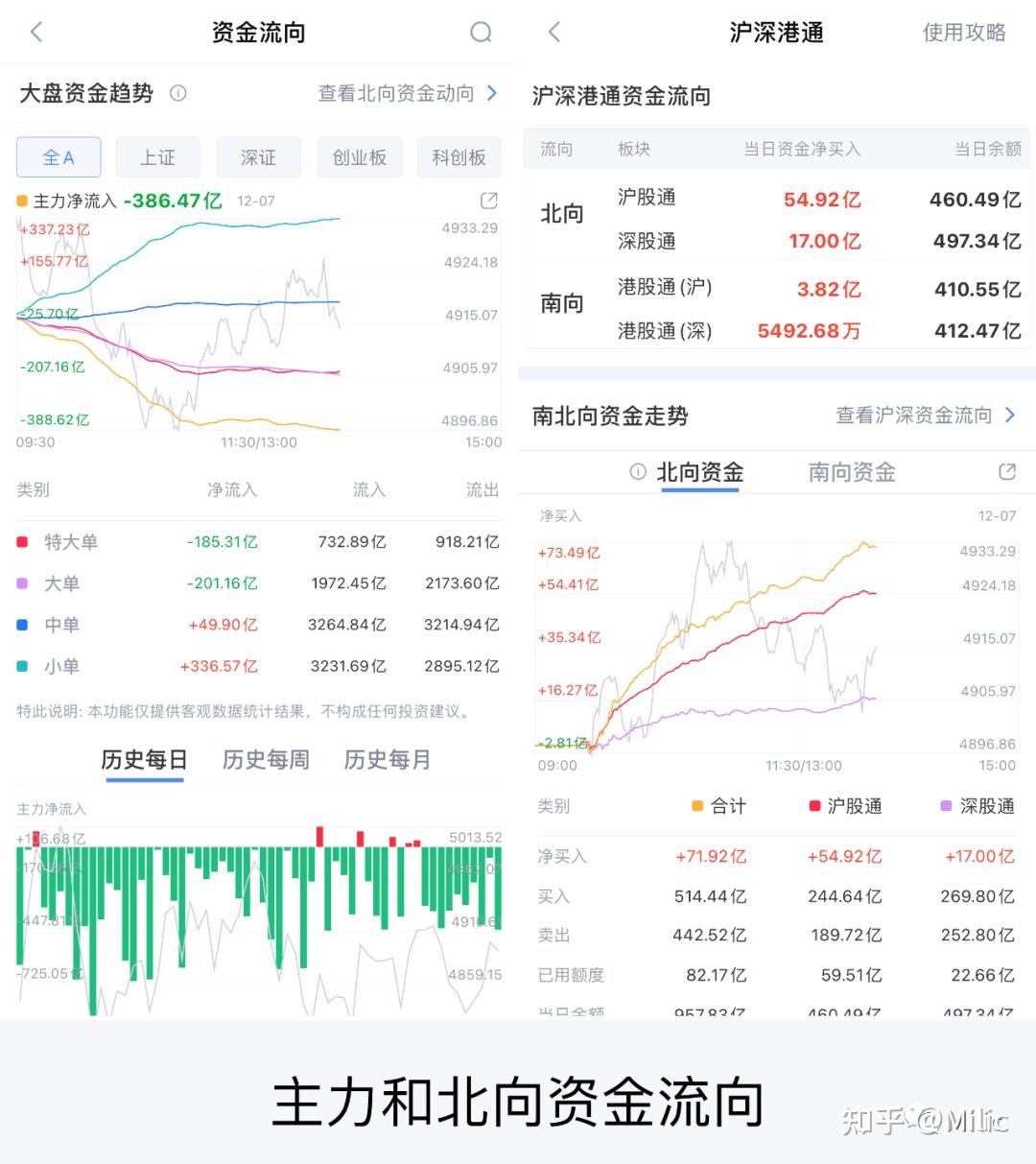 不再“一刀切”要求子基金在沪注册！上海未来产业基金率先响应！