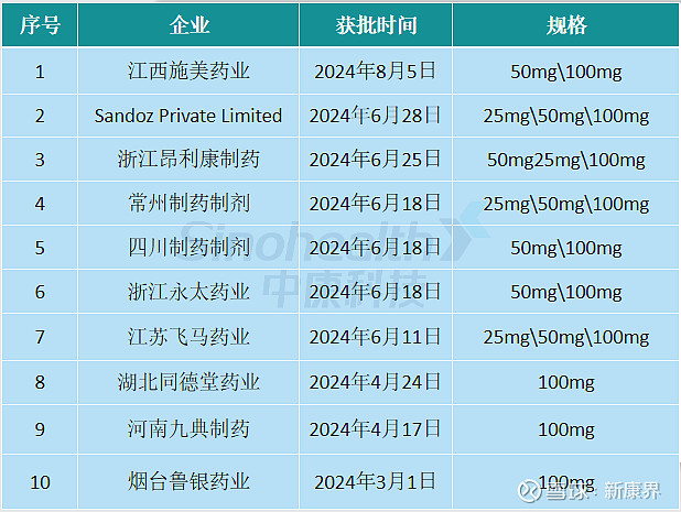 “顶层设计”为股权投资领航定向 近20万亿政府投资基金迎变局