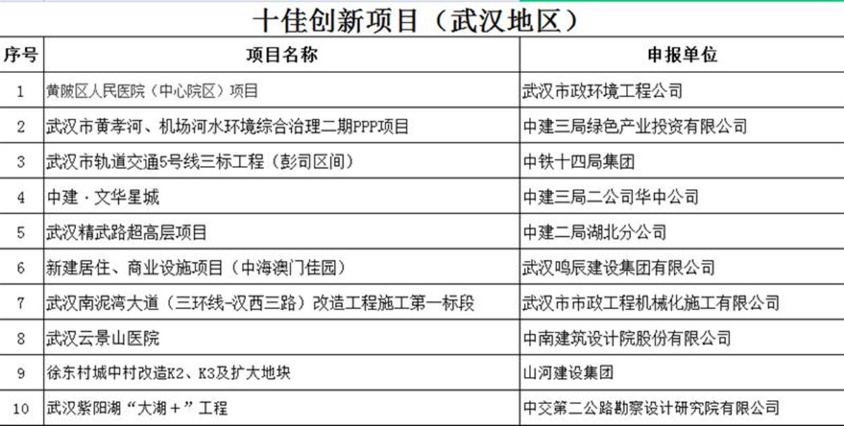 2024年中国和世界“双十大”科技新闻揭晓