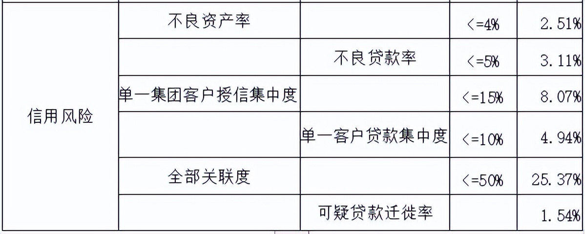 “IPO信念”减弱 投资机构转向谋求上市公司控制权