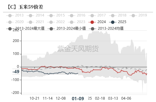 1月24日PVC期货持仓龙虎榜分析：PVC期货后市或将延续震荡调整态势