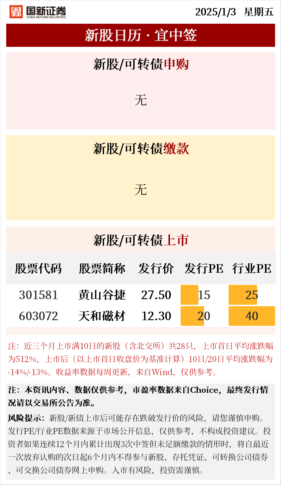 (2025年2月6日)今日PVC期货最新价格行情查询