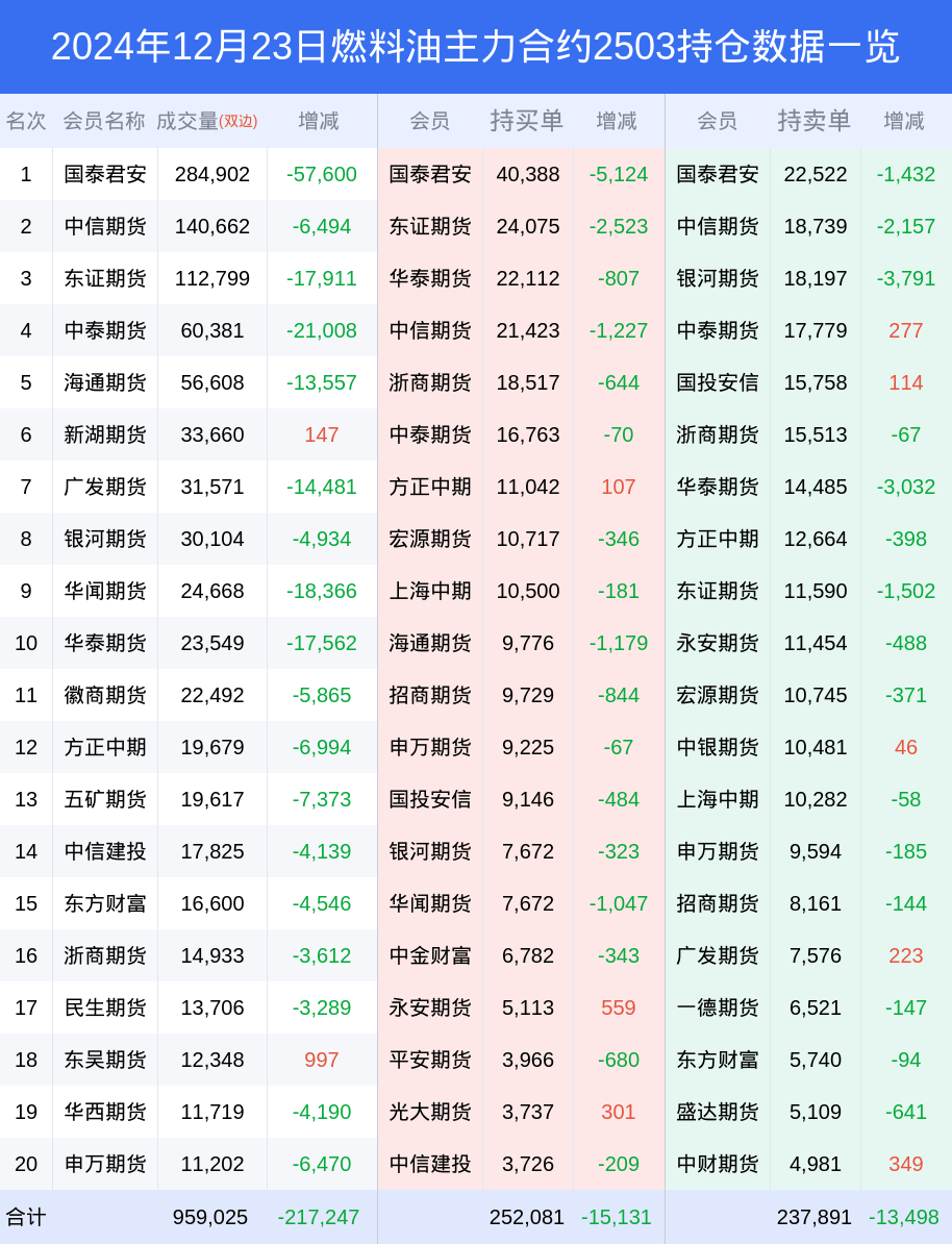 PVC期货2月6日主力小幅下跌0.37% 收报5166.0元