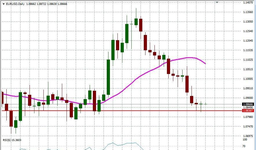 PVC短期供需或仍偏空 期价维持低位震荡