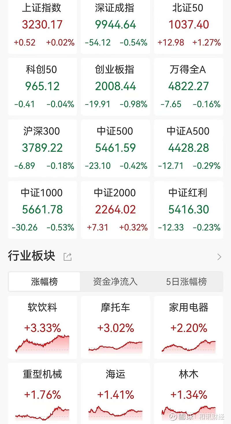 2月7日收盘PVC期货持仓较上日增持9151手