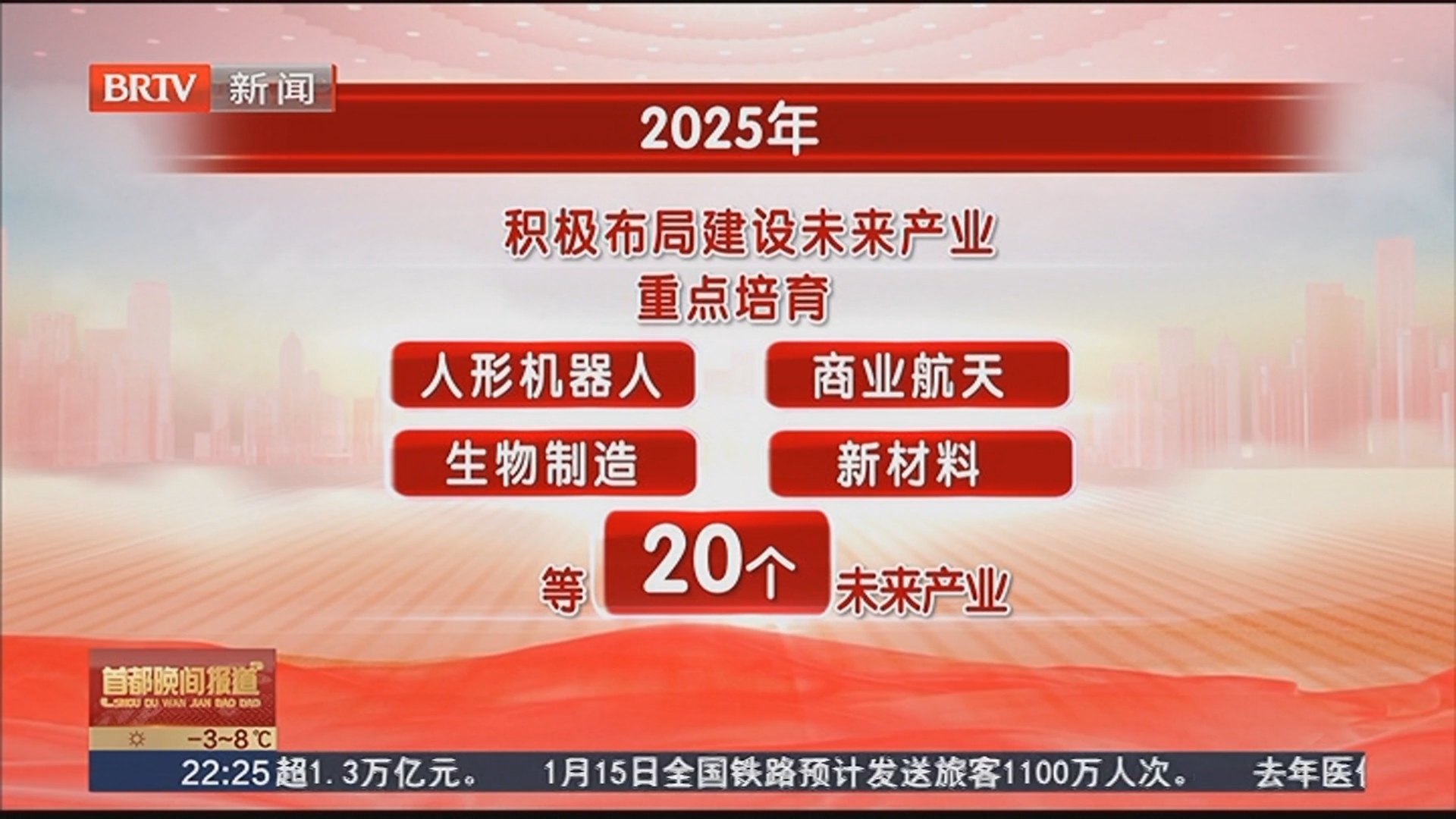 科技投入展现自立自强决心