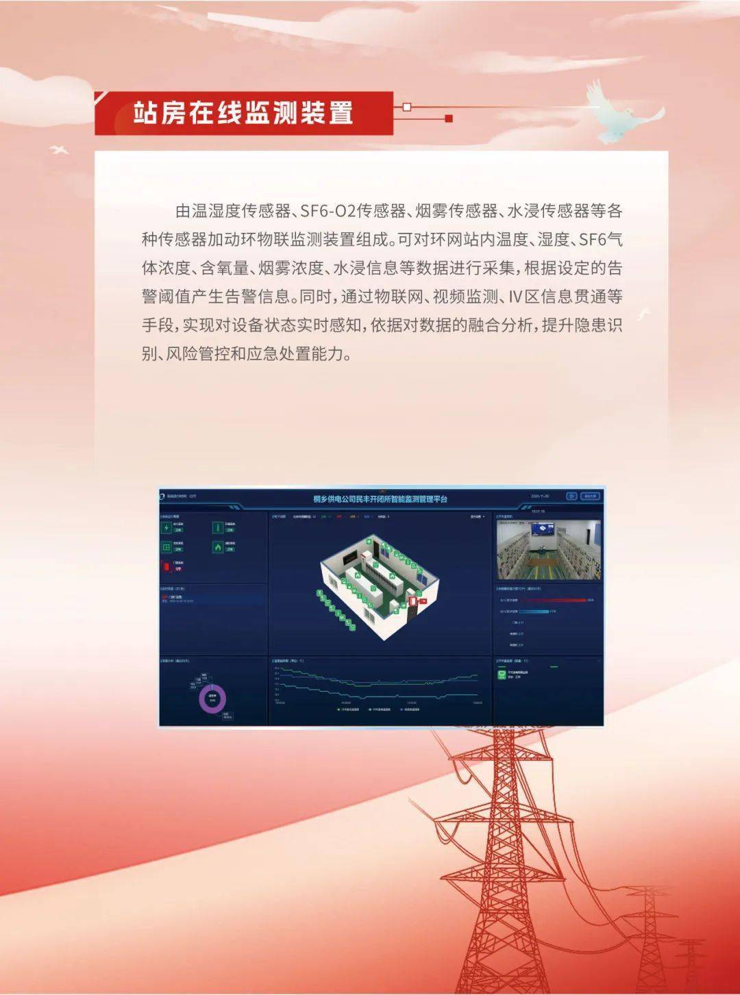 以AI赋能数字电网发展