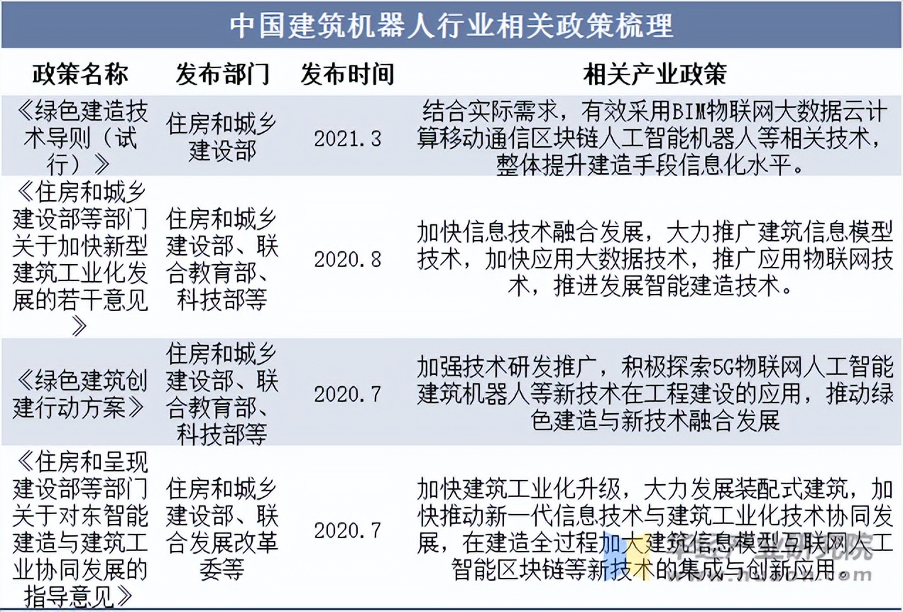 我国智能机器人产业发展态势良好