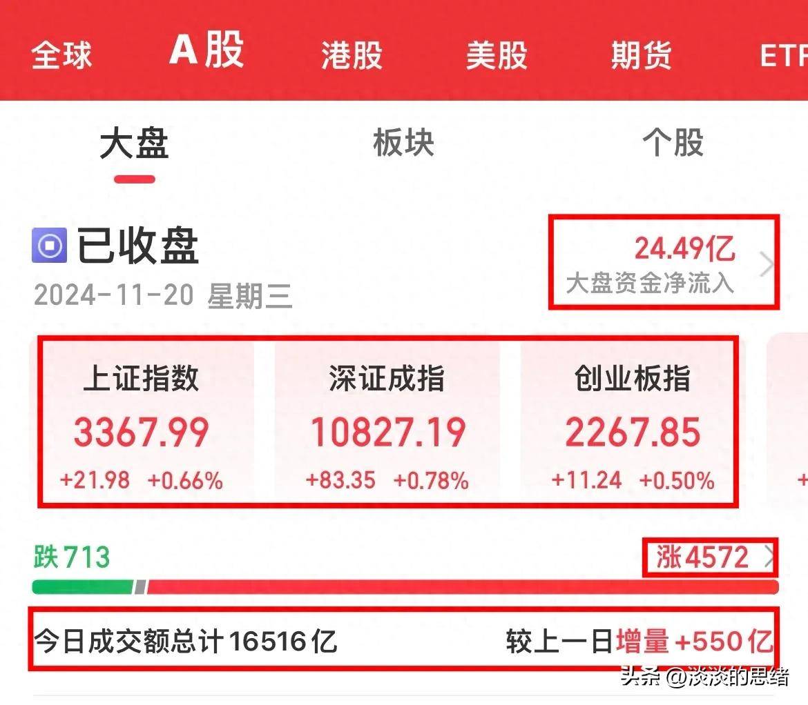 2月10日收盘PVC期货资金流入7703.82万元