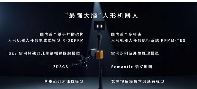 新华视点丨人形机器人“加速跑” 何时能进入日常生活？