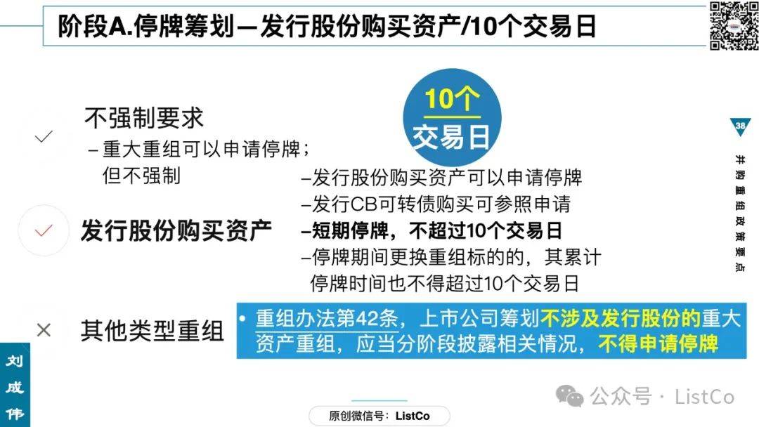 年薪200万元！创投机构重金招聘并购总经理