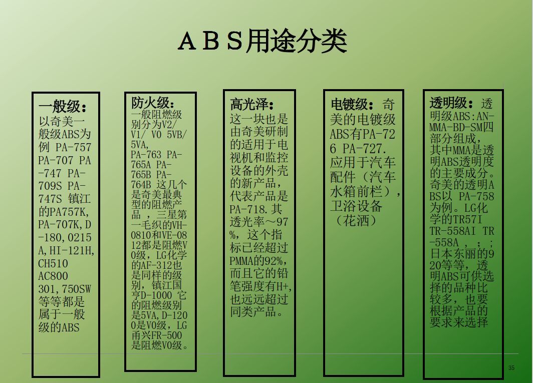 2月12日收盘PVC期货资金流入4311.75万元