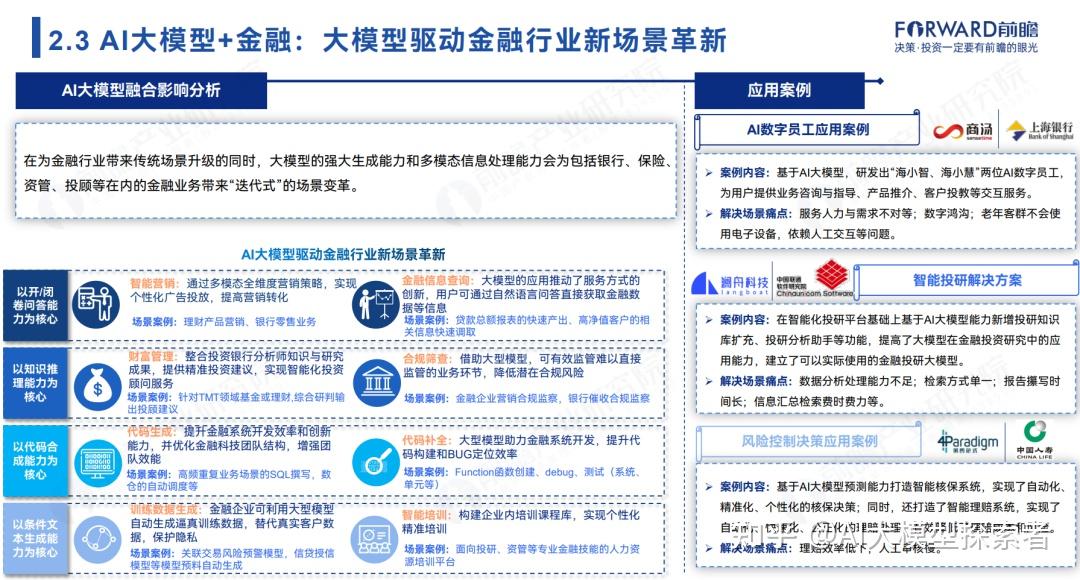 AI大模型真的能让基金业绩更好？