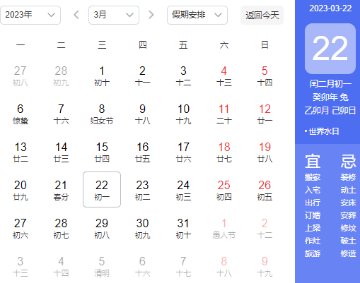 2月13日PVC企业库存天数为7.9天