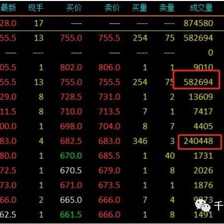 PVC期货2月14日主力小幅下跌0.08% 收报5229.0元