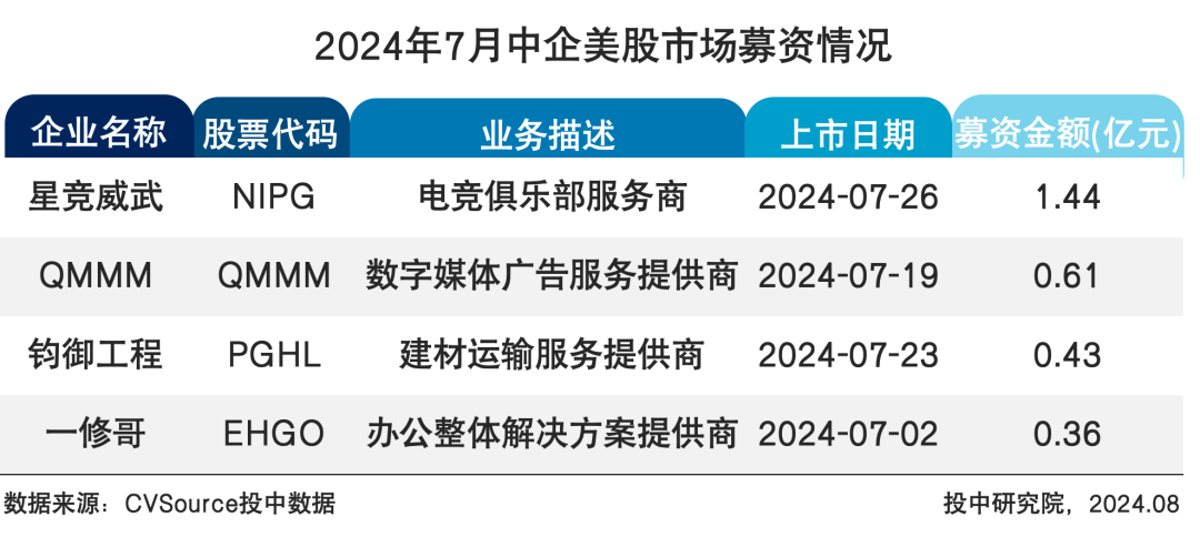 创投观察:国办1号文剑指“基金招商”,VC/PE如何应对?