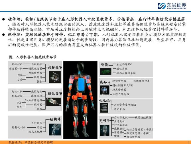 从“替代人”到“助力人” 人形机器人或迎“量产元年”